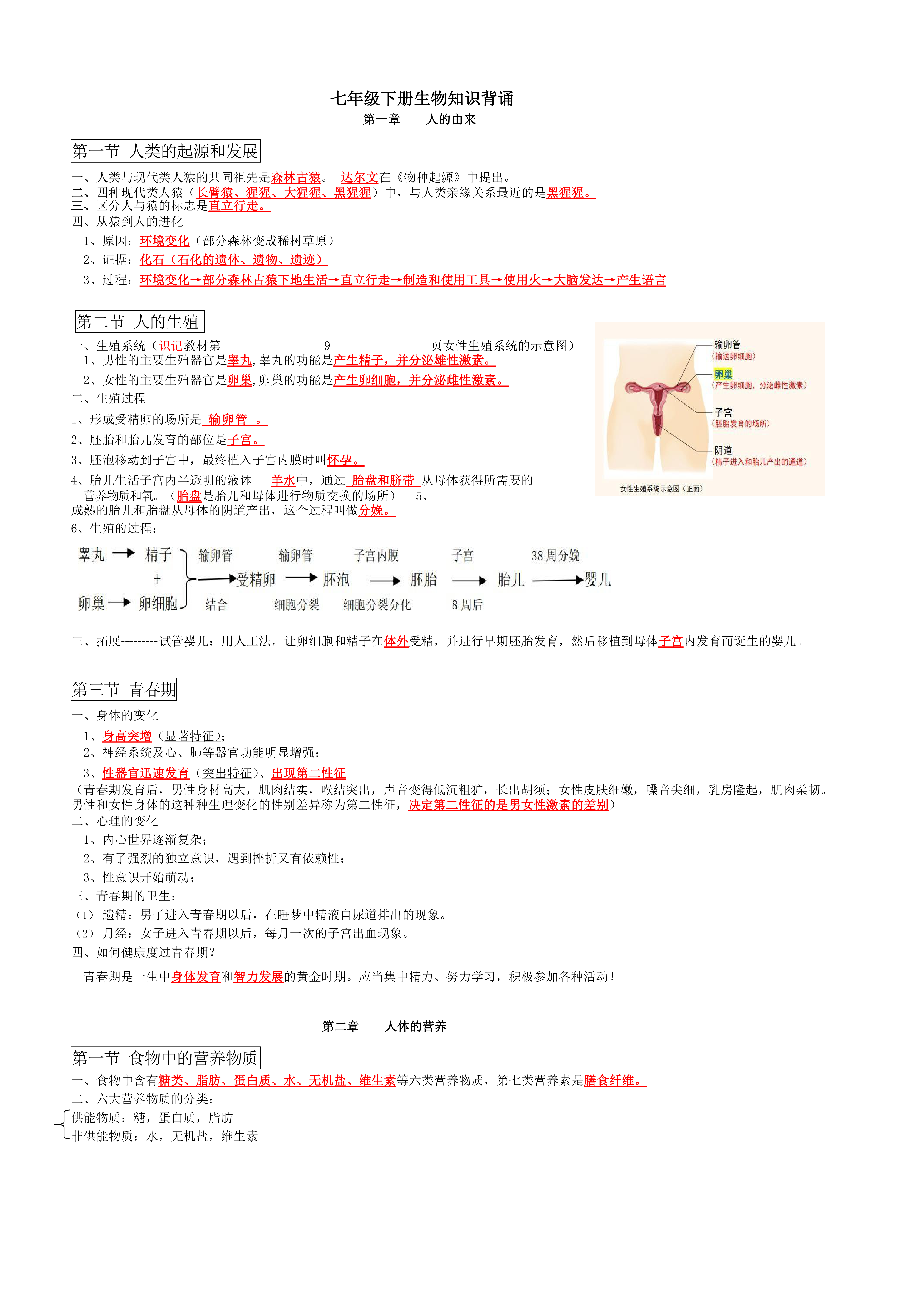 人教版生物七年级下册背诵知识点总结
