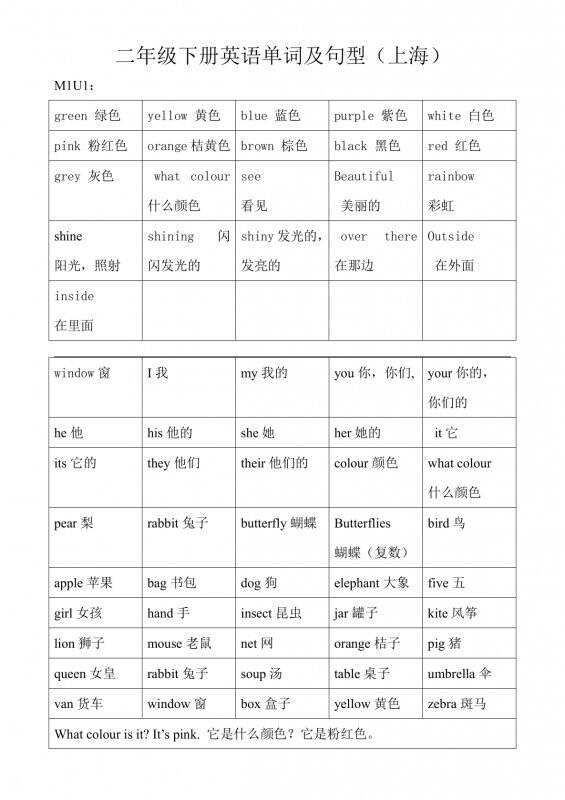 二年级下册英语单词及句型