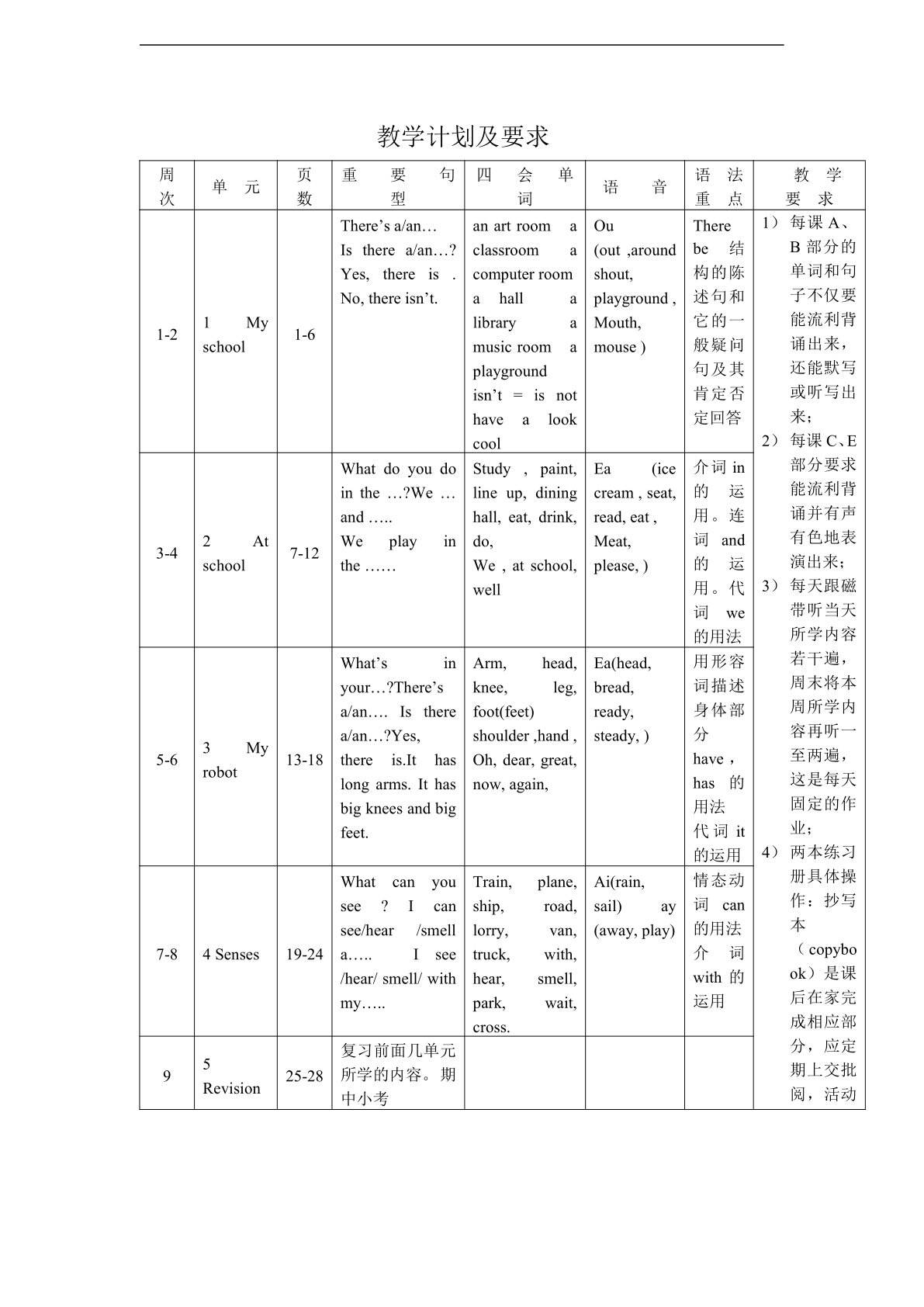 深圳版英语二年级下教案及教学计划