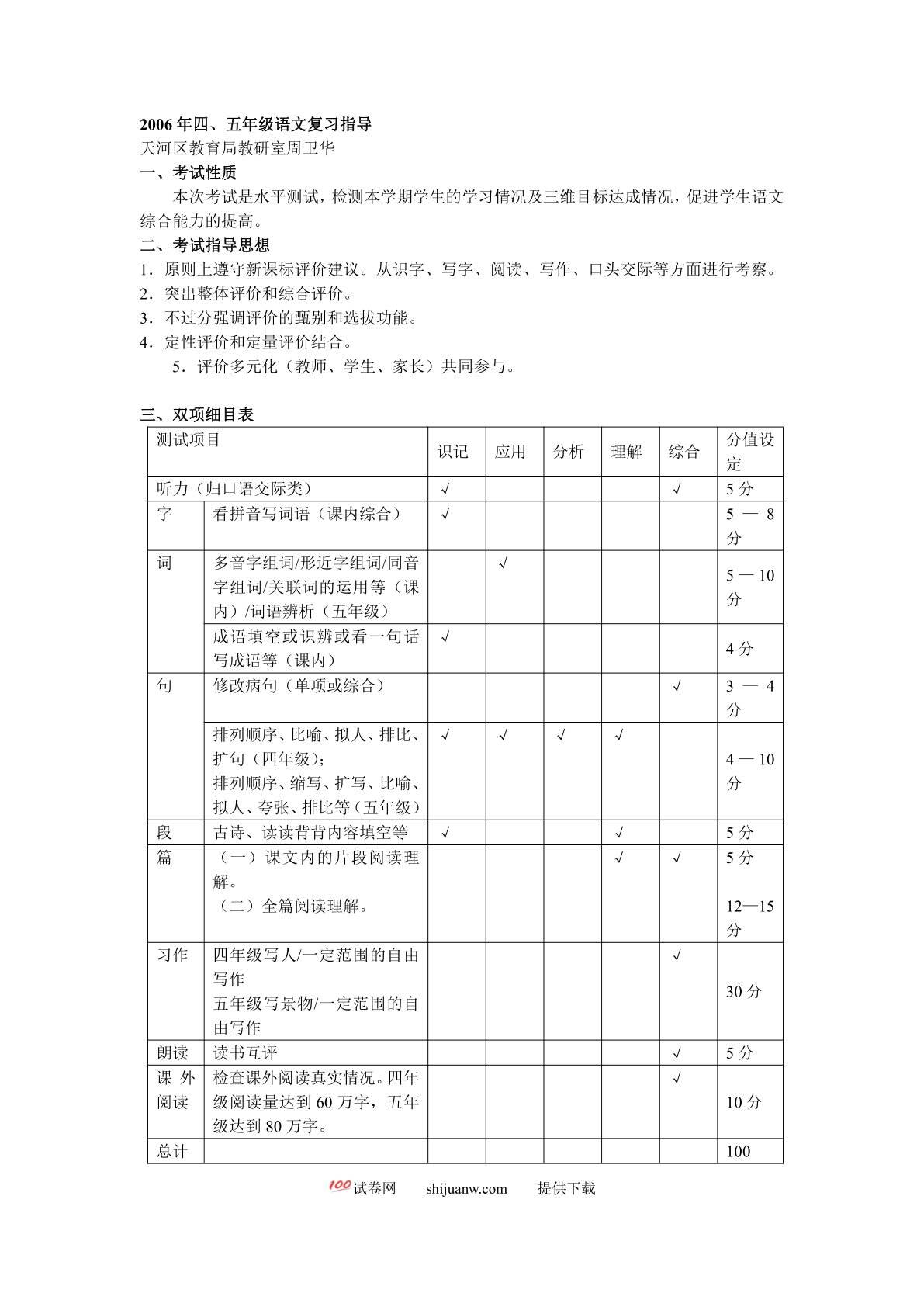 四、五年级语文复习指导