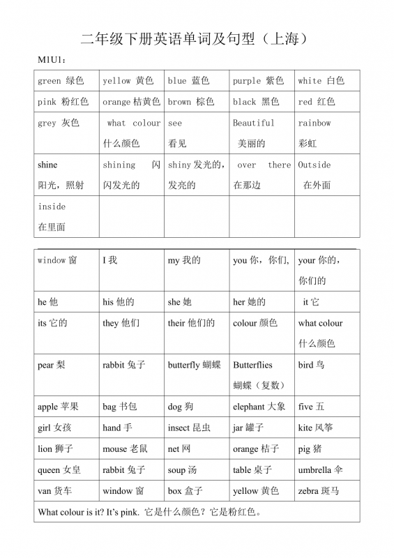 二年级下册英语单词及句型